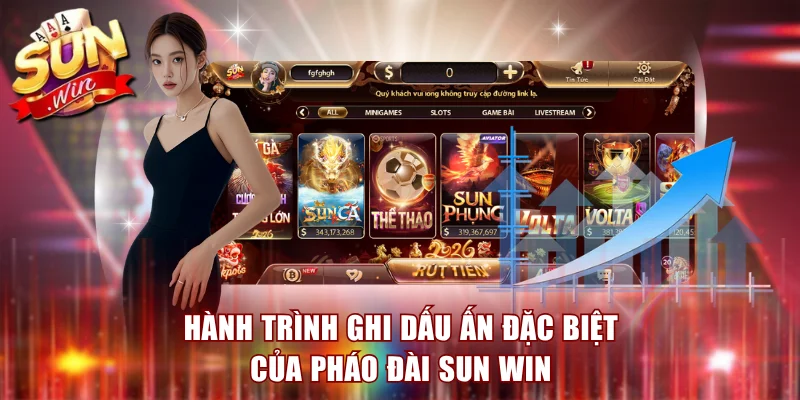 Hành trình ghi dấu ấn đặc biệt của pháo đài Sun Win